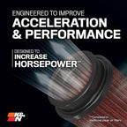 K&N High-Flow Original Lifetime Universal Clamp-On Air Filter: High Performance - Image 3