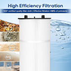 27002-0150S Pool Fliter Cartridges, Replacement - Image 5