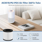 PU-P05/AC201B Replacement Filter - Image 5
