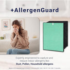 Genuine Winix Filter A +AllergenGuard - Image 3
