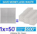 UBeesize 24x24x1 Reusable Electrostatic Air Filter HVAC AC Furnace Filter - Image 2