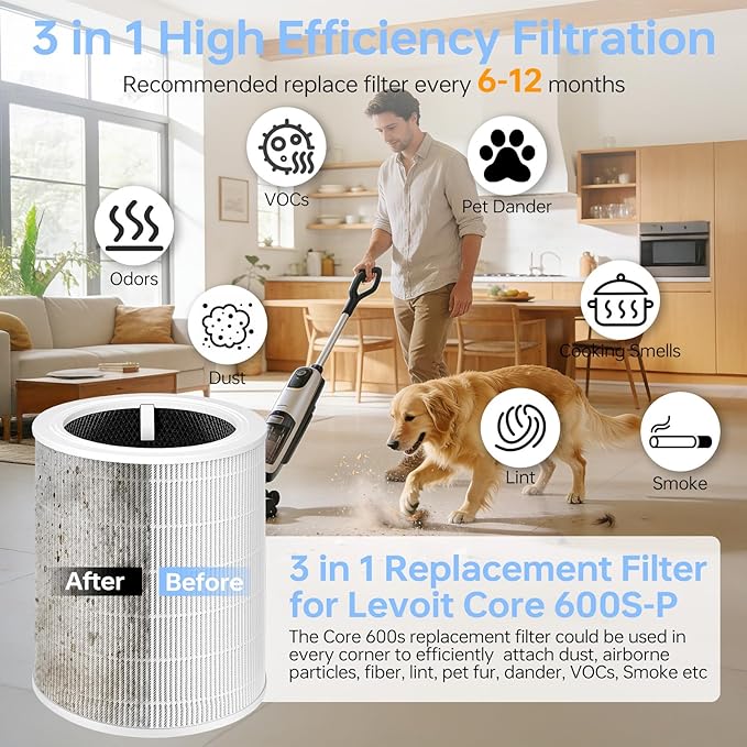 Core 600S Replacement Filter Compatible - Image 4