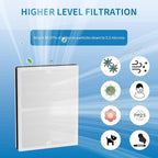 IAF-H-100B IDYLIS B Filter Replacement, Compatible - Image 4