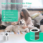 2 Pack A1 Replacement Filter Compatible - Image 7