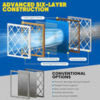 Maycold 18x20x1 MERV 11 Furnace Air Filter, High-Performance HVAC AC Filters - Image 9