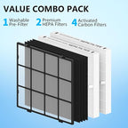 Washable Pre-Filter Kit for Coway Airmega AP-1512HH/200M Air Purifier, Includes - Image 5
