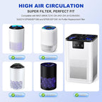 MK01 MK06 DH-JH12 Upgrade Replacement Filter, Compatible - Image 3