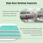 Spray Booth Air Filter Fiberglass Exhaust Green - Image 4