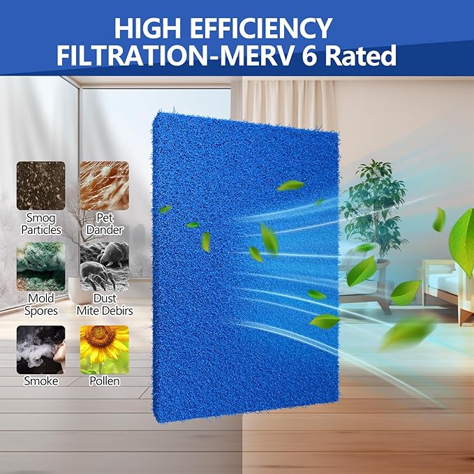 Reusable Air Filter 20x30, Washable Cut to Fit Furnace Filters, MERV 6 - Image 3
