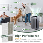 115115 Replacement Filters A Size 21 - Image 6