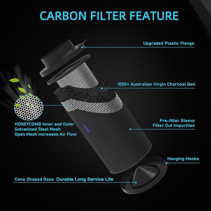 4 Inch Air Carbon Filter for Grow Tent, Smellines Control - Image 4