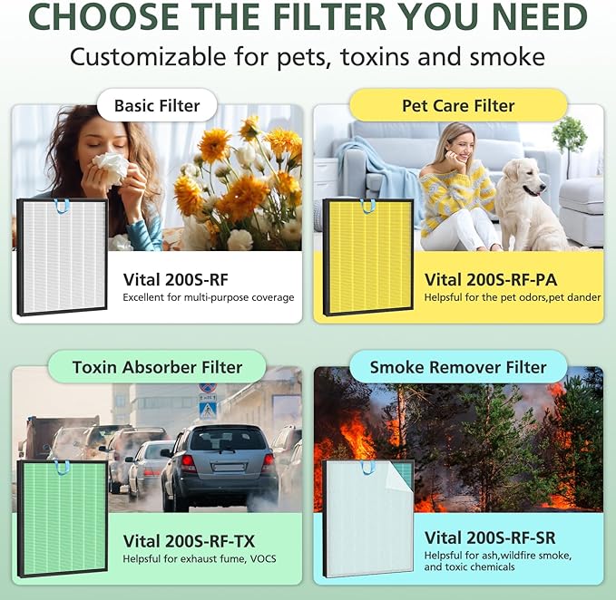 Vital 200S Toxin Absorber Replacement Filter - Image 4
