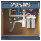 Aquatic Life Sediment Carbon Plus Water Filtration System, Particulate - Image 5