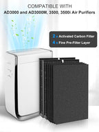 3500 Replacement Carbon Filter Compatible - Image 3