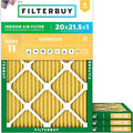 Filterbuy 20x21.5x1 Air Filter MERV 11 Superior Pet & Allergy Defense, by Filterbuy