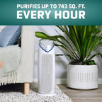 GermGuardian Air Purifier with HEPA 13 Filter, Removes 99.97% of Pollutants - Image 2