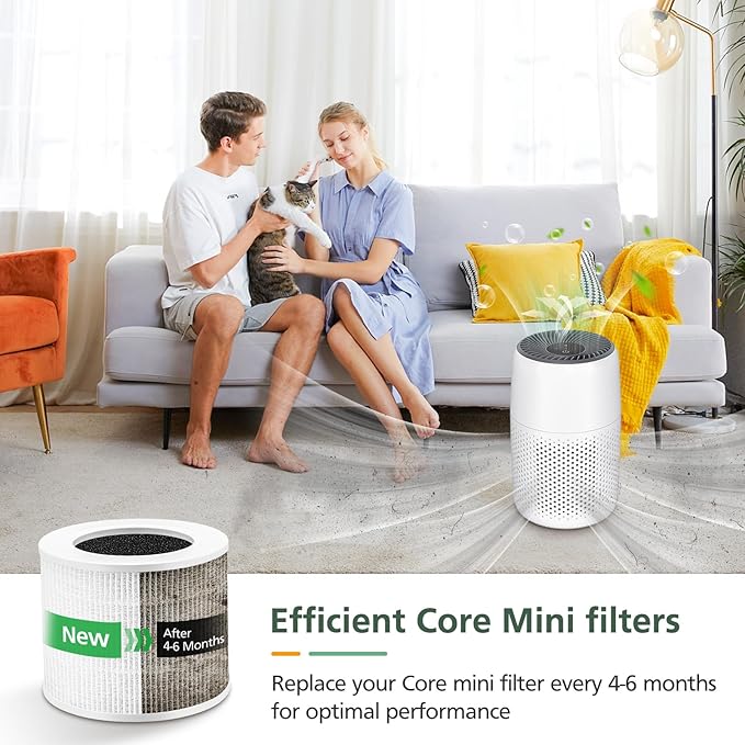 Core Mini Replacement Filter Compatible - Image 4