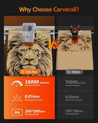 Laser Engraver 12W Laser Engraving Machine - Image 8