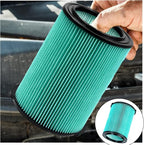 2 Pack VF6000 5-Layer Filter Replacement - Image 6