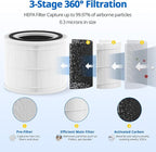 True HP 14 Replacement Filter Compatible - Image 4