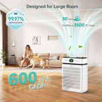 Air Purifiers for Home Large Room Up to 3500 Sq Ft - Image 2