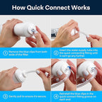 SpiroPure Inline Filter NSF Coconut Shell Granular Carbon Water Filter - Image 6