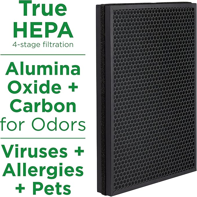 AprilAire RF09550V Virus + Allergy + Pet True HEPA Air Purifier Replacement - Image 2