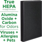 AprilAire RF09550V Virus + Allergy + Pet True HEPA Air Purifier Replacement - Image 2