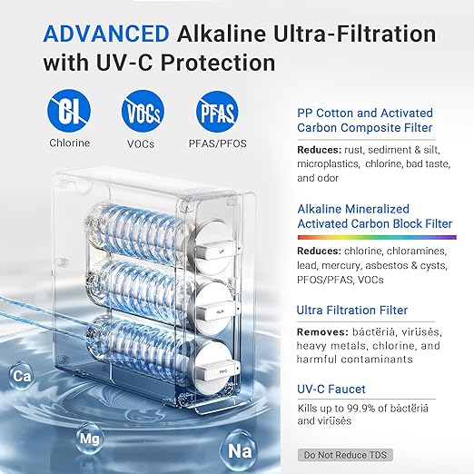LCF 0.01μm Ultra-Filtration Under Sink Water Filter System, 3-Stage Alkaline - Image 3