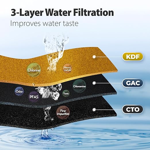 iSpring US21B High Capacity Under Sink Water Filter System - Image 3