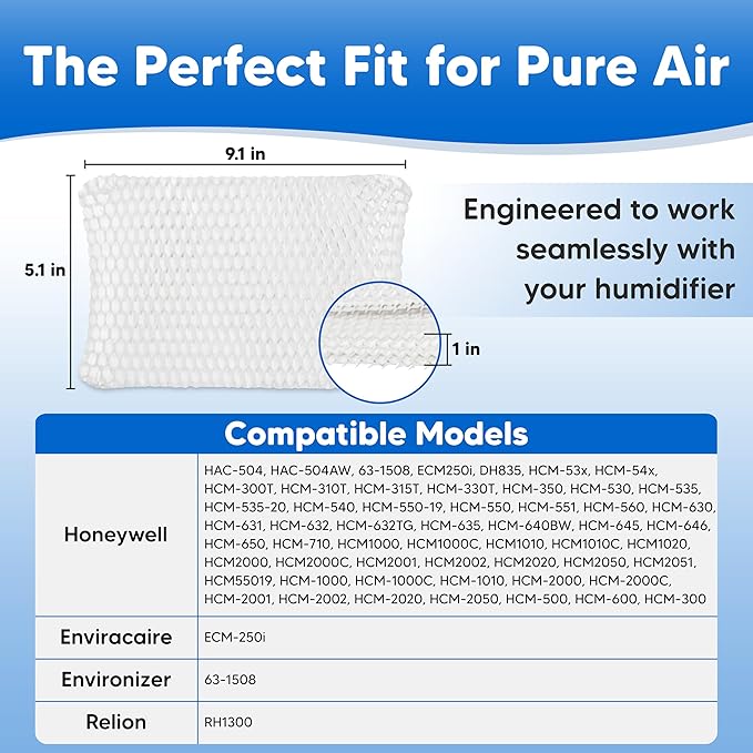 4-Pack Humidifier Filter Replacement - Image 8