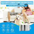 UBeesize 18x24x1 Reusable Electrostatic Air Filter HVAC AC Furnace Filter - Image 6