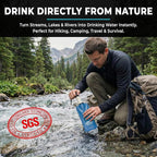 Tactiko Survival 20oz/600ml Purifying Water Bottle Filter Kit - Image 3