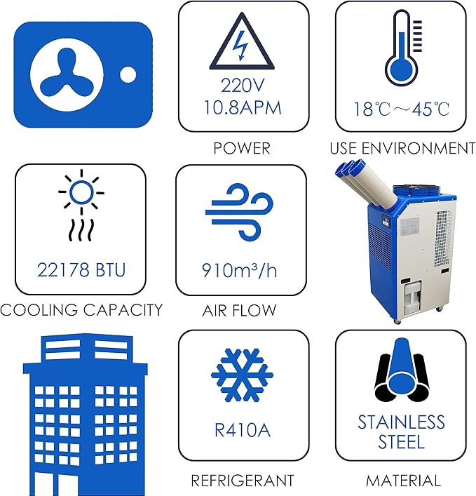 Portable Air Conditioner 22, 178 BTU Industrial Spot Cooler Air Conditioner - Image 2