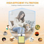 AP303 AP304 Replacement Filters, Compatible - Image 7