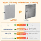 2-Pack 20x23x1 MERV 8 Reusable & Washable Electrostatic Air Filters - Image 5