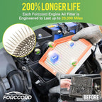 Cabin Air Filter&Engine Air Filter Fit - Image 4