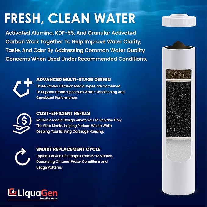 LiquaGen Activated Alumina + Carbon + KDF-55 Replacement Water Filter Cartridge - Image 6