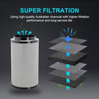 iPower 6" Air Carbon Smelliness Control - Image 2