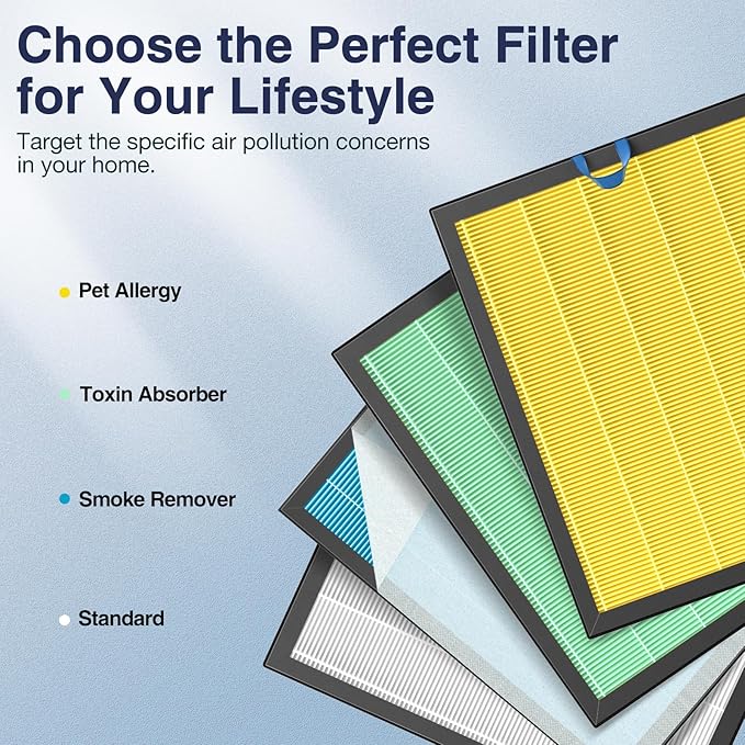 Vital 200S-P Pet Care Replacement Filter - Image 8