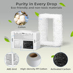 16 Pack Cat Fountain Filter Replacement, Triple Cupcake Cat Fountain Filters - Image 4