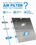 PHILTOP Cabin Air Filter, Replacement - Image 4