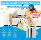 UBeesize 20x24x1 Reusable Electrostatic Air Filter HVAC AC Furnace Filter - Image 6