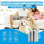UBeesize 14x24x1 Reusable Electrostatic Air Filter HVAC AC Furnace Filter - Image 5