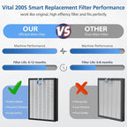 Vital 200S Replacement Filter Compatible - Image 9