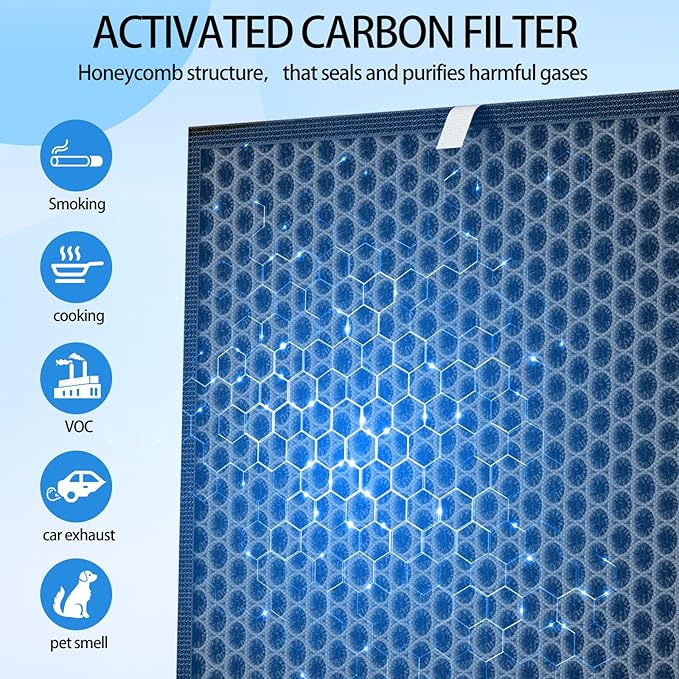 12 Pack 3000 Replacement Air Filters Compatible - Image 5