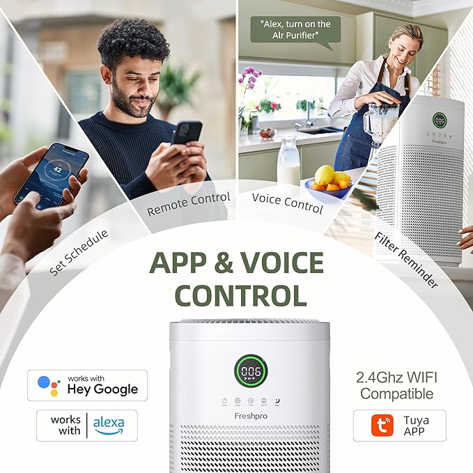HEPA Air Purifiers for Home Large Room, Covers Up to 3065 ft², UVC Light - Image 5