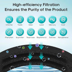 ICEPURE PRO 9690 NSF/ANSI 401 Certified Replacement - Image 5