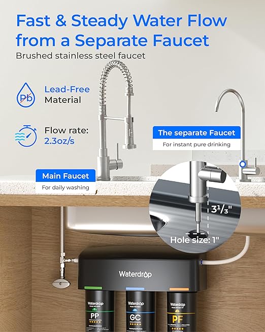 Waterdrop TSB-PF Under Sink Water Filter,  + - Image 8