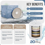 Filtered Shower Head with Water Softener - Image 4
